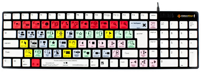 Editor's Keyboard for Premiere Pro
